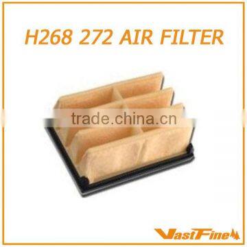 Totally New Air Filter for Chainsaw for HUSQVARNA 268 272