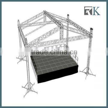 RK Aluminum Truss