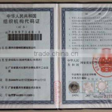 The People's Republic of China organization co