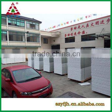 prefabricated house wall panels