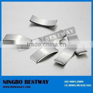 Magnet Motor Free Energy/Neodymium Magnets Motor Free Energy photo-4