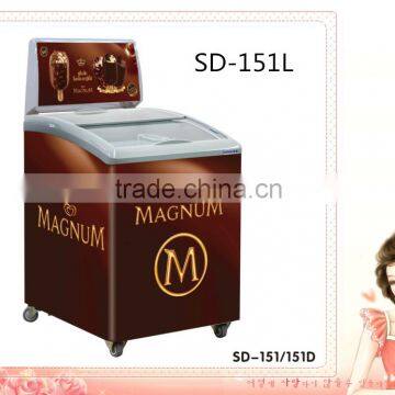 deep freezer,display freezer, ice cream freezer,chest freezer,chest freezer