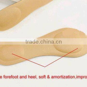 foam heel grips for high heel shoes