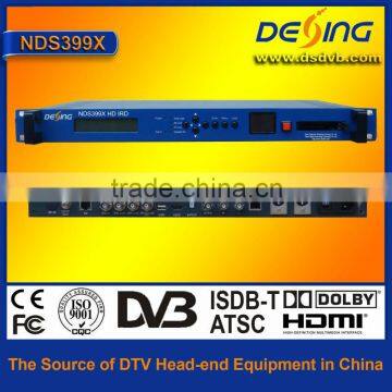 IP to Hdmi Converter