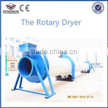 Biomass / Equipment Type Rotary Dryer photo-4
