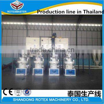 Express Products Wood Pellet Machines for Sales photo-3