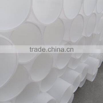 ISO Standard White Color Pvc Water Pipe photo-2