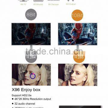 Wholesale Android Media Player Best Selling Android 6.0 Tv Box 1gb/8gb 4k Amlogic S905x Tv Box X96 photo-4