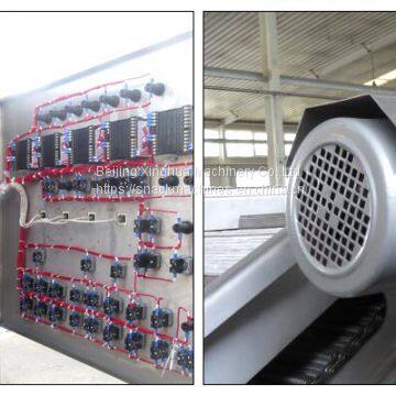 How Does Batch Fryer Machine Work? photo-3