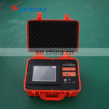 Underground Cable Fault Locator System for 15KV Power Cable photo-2