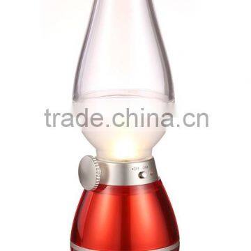 Decorative Led Night Lights,lighthouse Led Night Light Night Lights With Creative Led Lamp Lighting photo-5