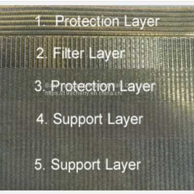 Multi-layer Sintered Metal Mesh Filter Self Backwashing 50um photo-3