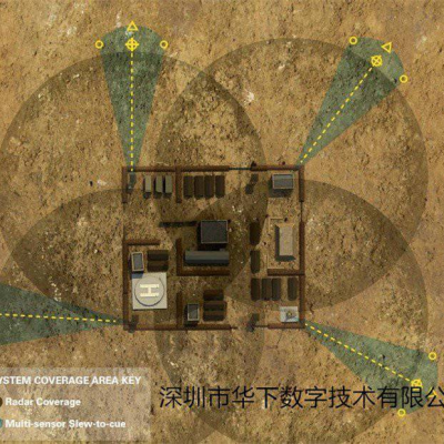 Detection Radar Optoelectronic Video Monitoring Pan Tilt Linkage System Radar Optoelectronic Linkage Perimeter Warning System photo-5