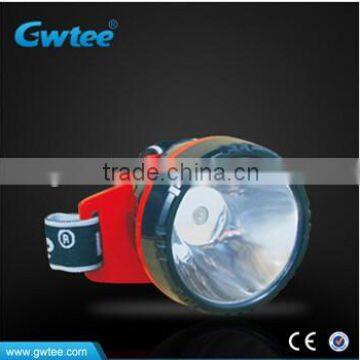 Mini Universal Hunting and Camping Headlamp photo-3