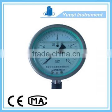 hydraulic guage capsule pressure gauge