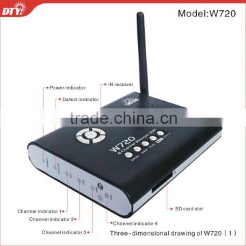 For home security!4ch 2.4ghz wireless mini camera dvr, W720