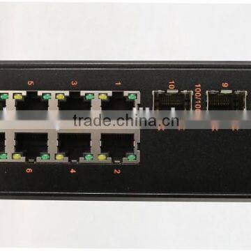 industrial grade management of Gigabit Ethernet switch HY-628I