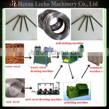 Low Price Roof Nail Processing Machine 0086 15333820631