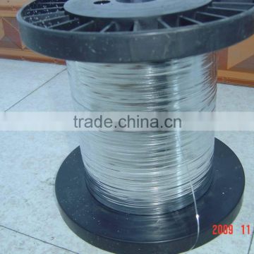 galvanized wire mesh in roll