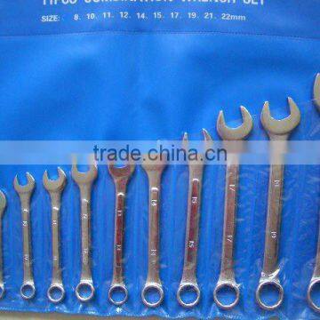 Raised Panel Design Metric Wrench Set Hand Tools Function