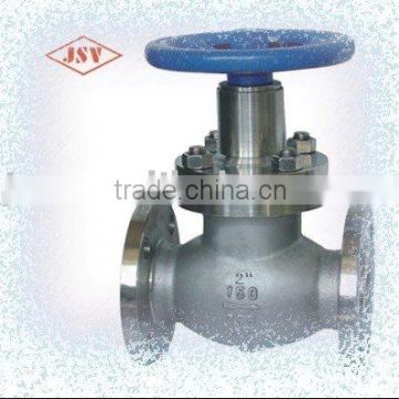 API Hand Wheel Globe Valve