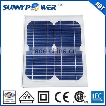 china wholesale 9.5w solar panel