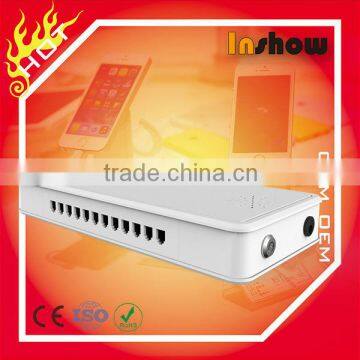 Retail anti theft EAS system for smart phone secure display