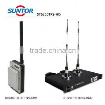 Mini COFDM hd wireless video transmitter and receiver
