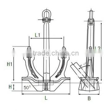 JIS STOCKLESS ANCHOR