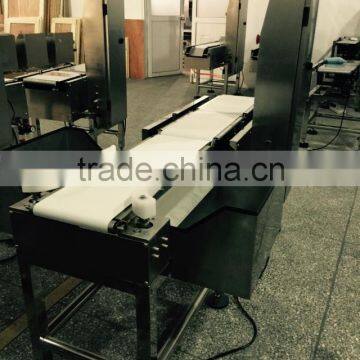 Checkweighers for In-line Package Weight Checking photo-6