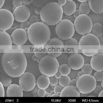 medical grade biodegradable PDLGA microspheres