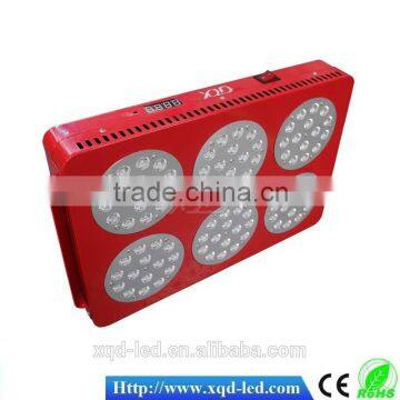 Newest DC 36V IP68 full spectrum leds Grow Light x3