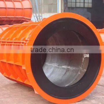 prestressed concrete pipe mould