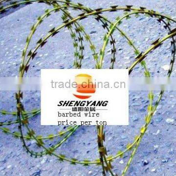 Barbed wire price per ton