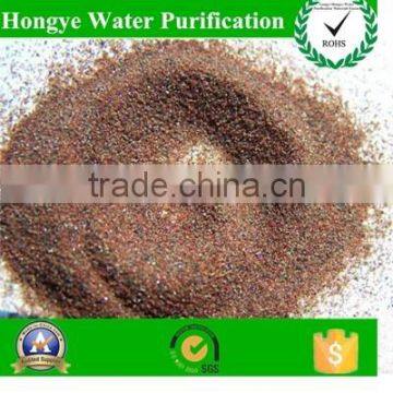 W40W20 first grade brown fused alumina fine powder for coating used brown corundum