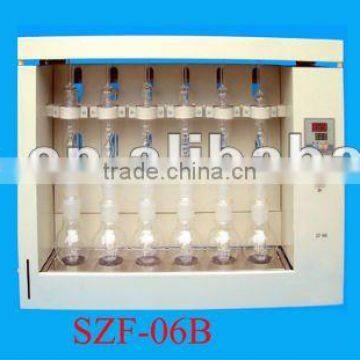 SZF-06 Soxhlet extraction System