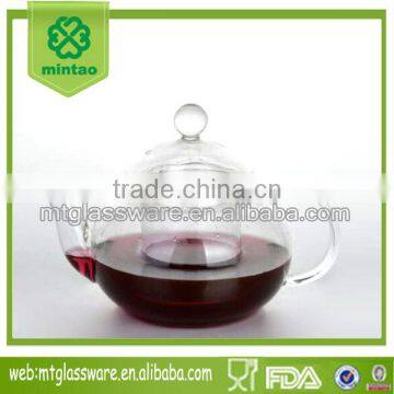 blown glass /heat resistant glass /transparent glass cooking pot