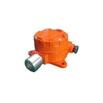 Supply UH fixed combustible gas detector