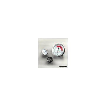 Sell Pressure Gauge