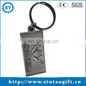 voodoo doll keychain manufacturers in china