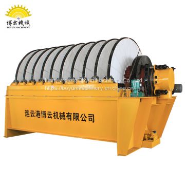 Sulphur Concentrate Tailings Dewatering Equipment Rotary Vacuum Disc Filter