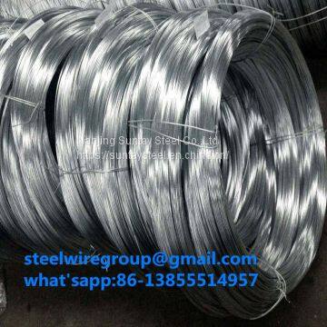 Galvanized Steel Wire photo-3