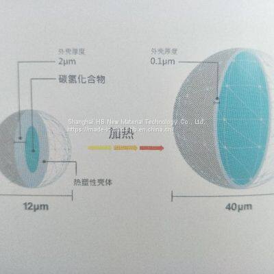 EXpancell  microspheres 930DU120 Rubber stopper of vial