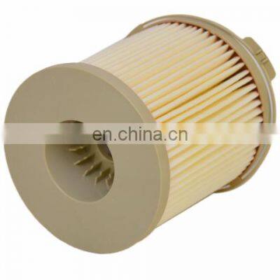 Filter Element 2040SM 2 micron for Turbine 900 series