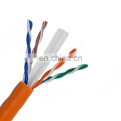UTP CAT5 CAT5E CAT6 CAT7 Lan Communication CABLE Indoor Outdoor RVS photo-5