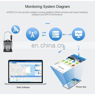 Jointech 707 Asset Cargo Secure Sea Container Train 2G Wagon GPS Satellite Navigation Electronic Smart Lock Tracking Lock Seal photo-3