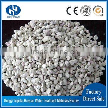 Facroty Directly Sale Natural Zeolite Price