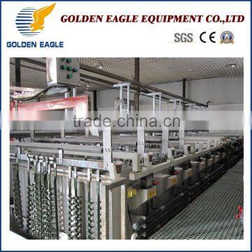 Copper Plating Machine/ Pattern Panel Plating Machine