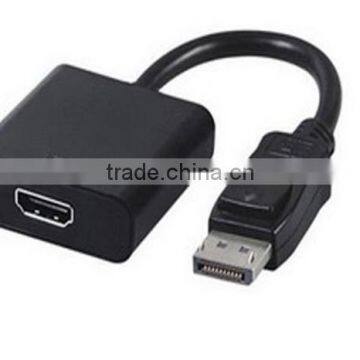 Factory Supply OEM MINI HDMI to Displayport Cable