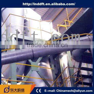 SD High efficiency Metal Custom ardealite used rotary kiln for sale